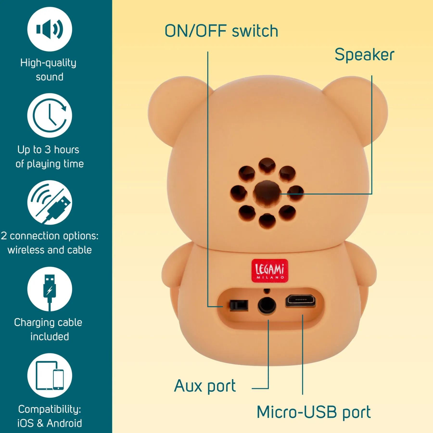Legami Lautsprecher*Kabelloser Speaker mit Halterung - The Sound of Cuteness