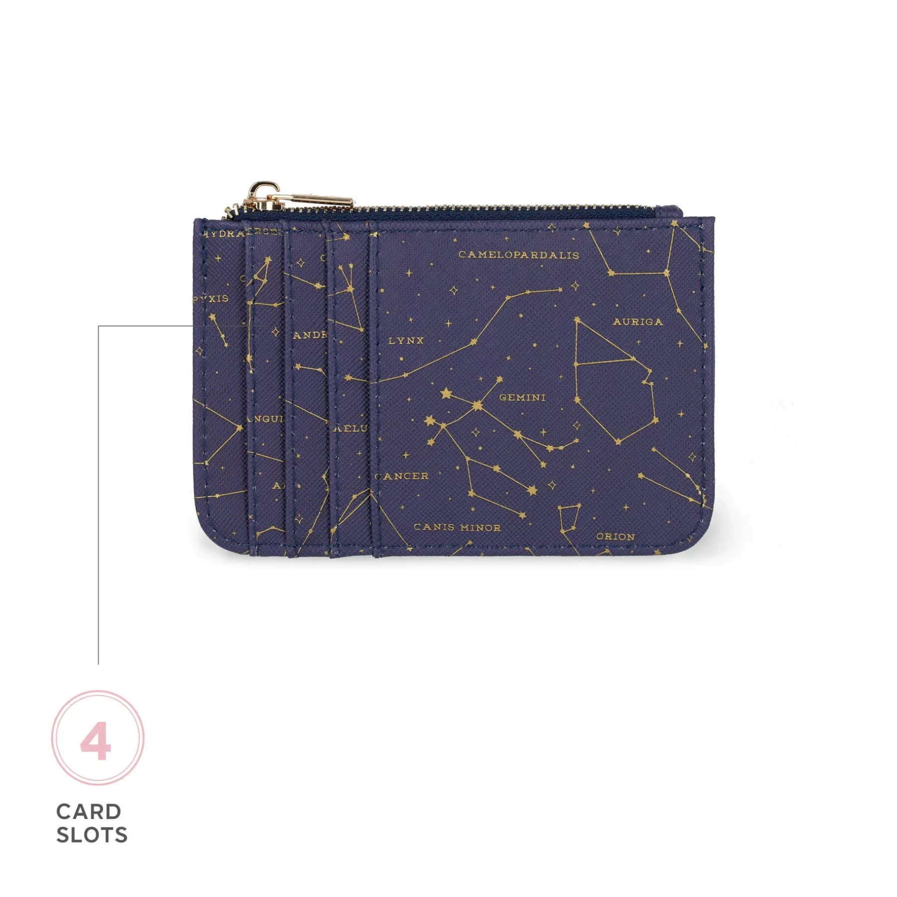 Legami Reise-Accessoires|Geldbörsen*Kreditkartenetui - What a Card Holder!