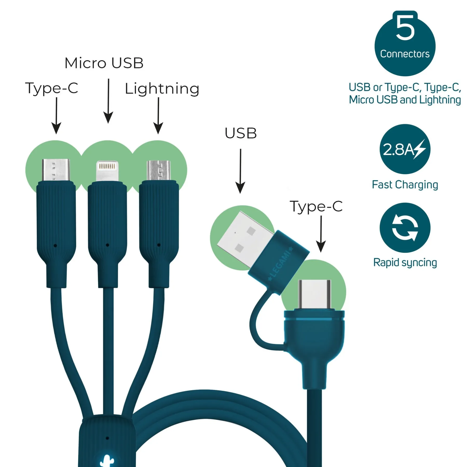 Legami Zubehör Für Smartphone, Pc, Tablet|Power-Banks Und Ladegeräte*Lade- und Synchronisationskabel 3 in 1 - Three Hugs