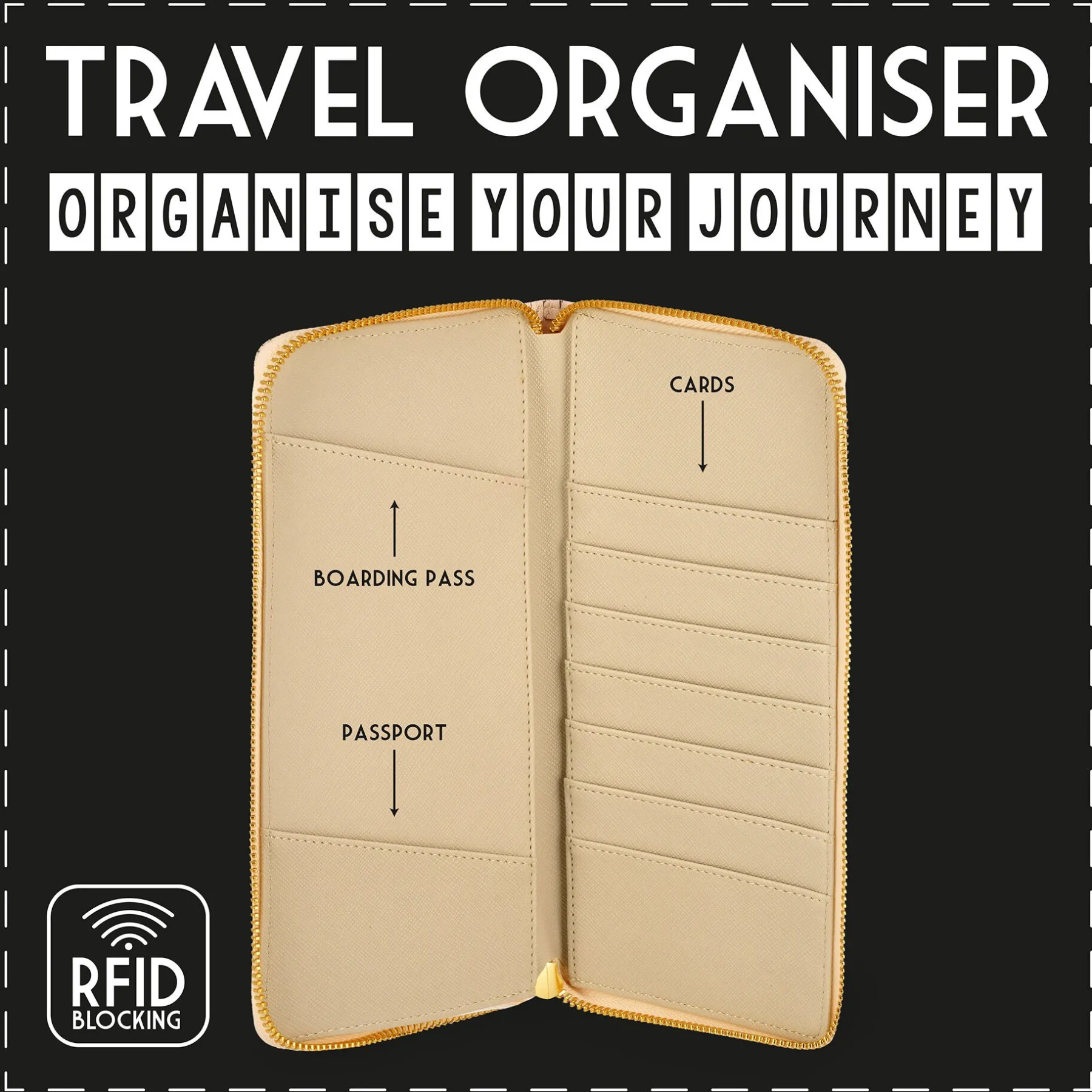 Legami Ausweishüllen*Reisedokumententasche - RFID Blocking