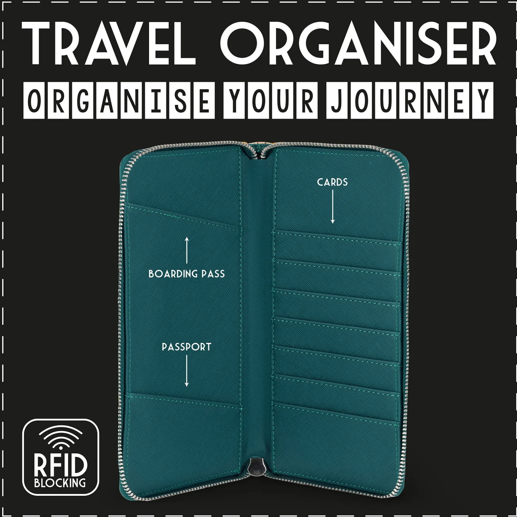 Legami Ausweishüllen*Reisedokumententasche - RFID Blocking