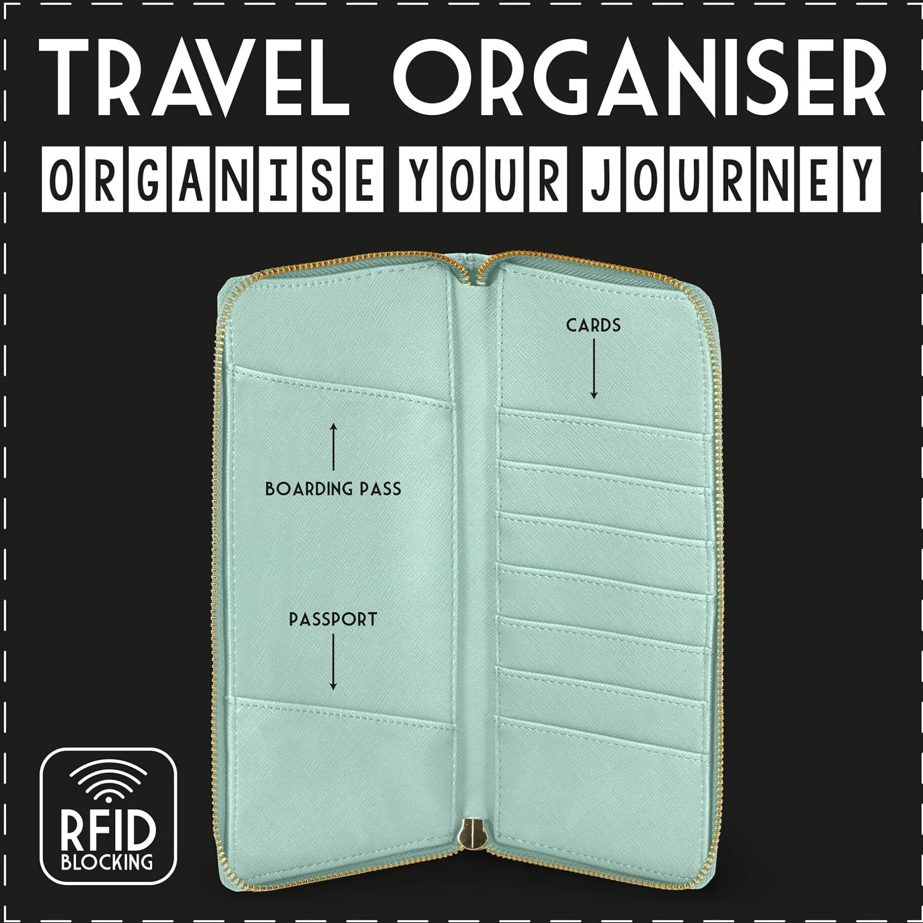 Legami Ausweishüllen*Reisedokumententasche - RFID Blocking